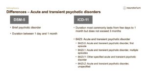 Differences – Acute and transient psychotic disorders